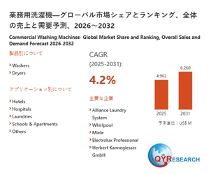 業務用洗濯機の世界市場調査：規模、シェア、成長率（2026-2032年）