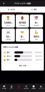 訪問店舗数や勝率、乾杯じゃんけん回数などを数値で可視化できるアクティビティ情報画面