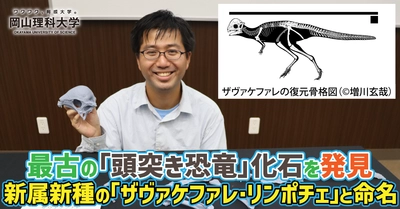 【岡山理科大学】最古の「頭突き恐竜」化石を発見、新属新種の「ザヴァケファレ・リンポチェ」と命名