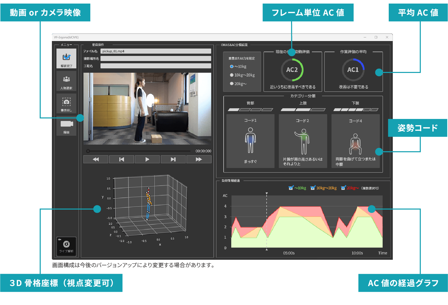 新しくなった「VP-Ergono」