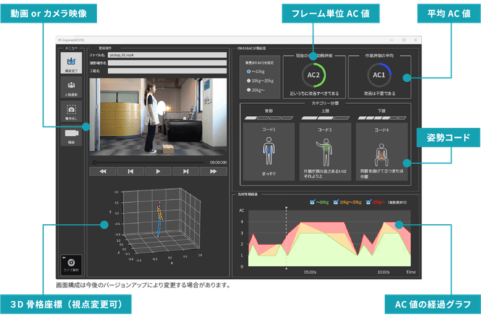 新しくなった「VP-Ergono」