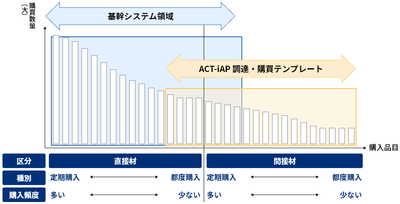 Dp2AoeRsw0ZZoIqDg6Tc.png?w=940&h=940