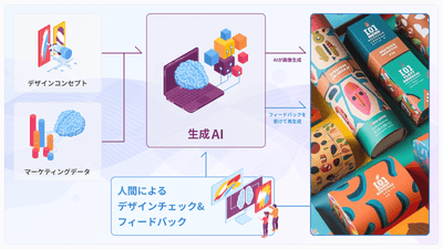 Dp73wxUT3PnhxA5cUHd6.png?w=940&h=940