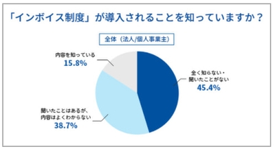 Drp7x0uw77ggGUXdoBbz.jpg?w=940&h=940