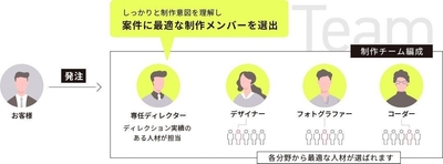 DuThelOSGIpmewt9Whbf.jpg?w=940&h=940