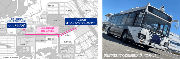 <走行ルートと使用する自動運転バスのイメージ>