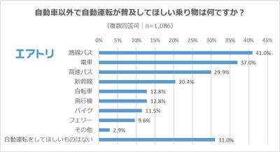 DzpdcHOR4EbNjc9wjq7o.jpg?w=940&h=940