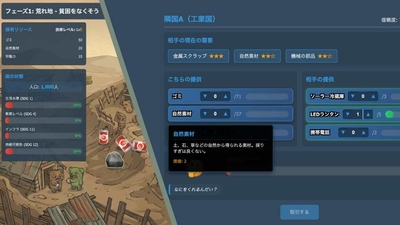 完成形の流れを説明するためのブラウザゲーム
