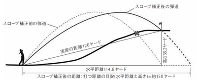 E0R9t9LustuaBwb9186f.png?w=940&h=940