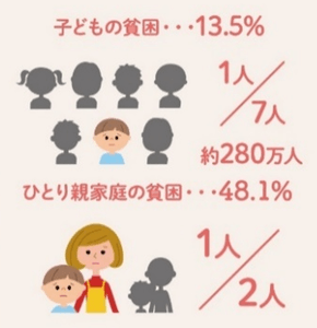 （おてらおやつクラブHPより引用） 