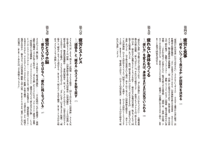 『リカバリー解体新書』目次②