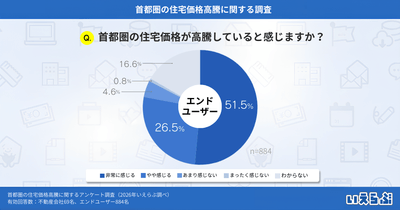 E5QVnsJuc5bQ9xUqwK0k.png?w=940&h=940