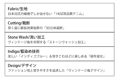 おすすめポイント5つ