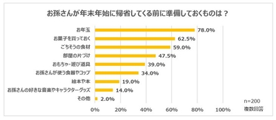 E8qkLDGiwwTGf5VEqPq1.JPG?w=940&h=940