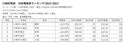 E9ov3WywL3ZWnozy4kQD.jpg?w=940&h=940