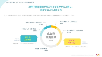 EAfhmwKZBMtUoiAfM7jk.jpg?w=940&h=940