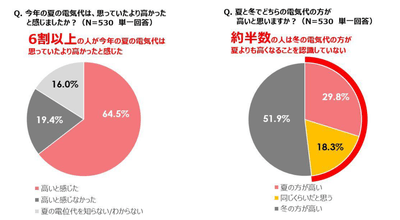 EBdcHmcCQmi6GM4Wnju1.png?w=940&h=940