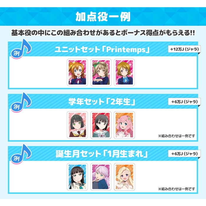 ドンジャラNEO ラブライブ!シリーズ(加点役)