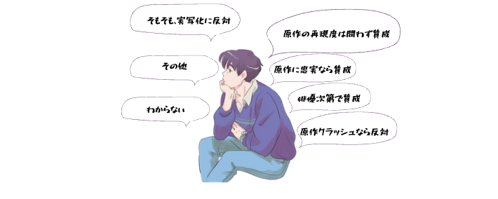 Surfvoteの選択肢