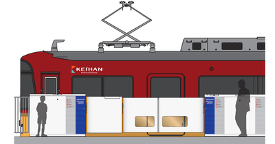 ＜可動式ホーム柵イメージ（可動ドア部分）＞