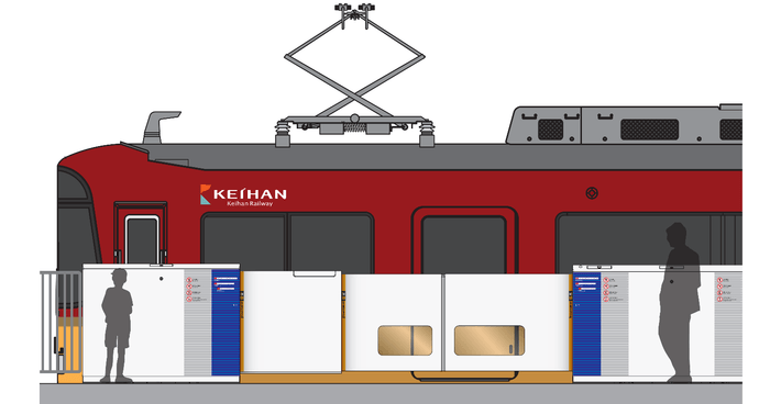 <可動式ホーム柵イメージ(可動ドア部分)>