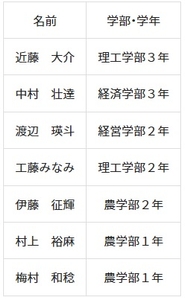 EFZdxWeyRQAuZ6FNc6ib.jpg?w=940&h=940