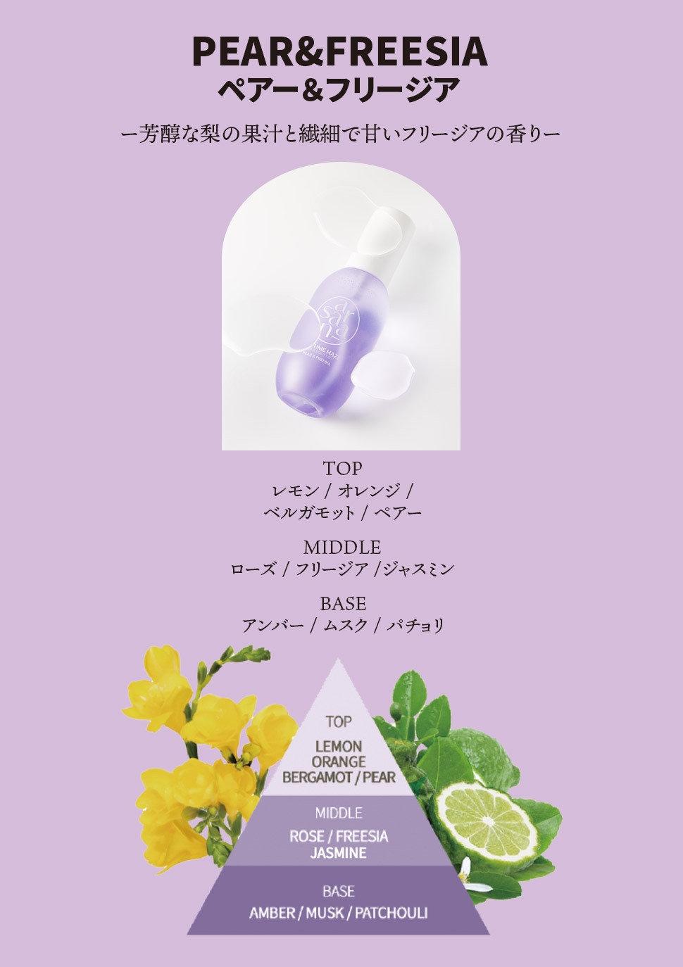 ペアー&フリージア香りチャート