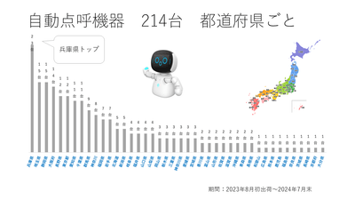 EItVMEzfXAzxjo2L7yRp.png?w=940&h=940