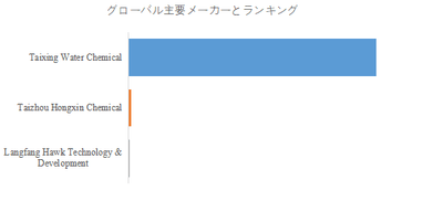 EJp099pJXLnzmUWmqDDs.png?w=940&h=940