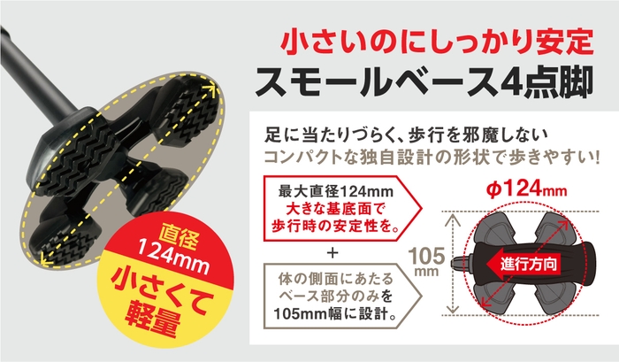 軽量・コンパクト・しっかり安定