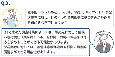 弁護士直通ダイヤルの活用例3