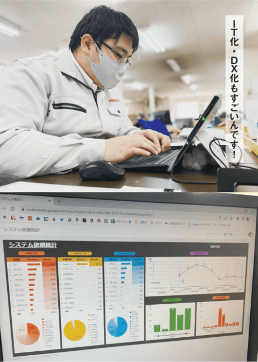 デジタル化で間接業務は生産性が倍に!