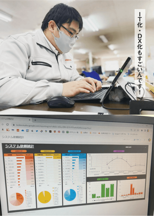 デジタル化で間接業務は生産性が倍に!