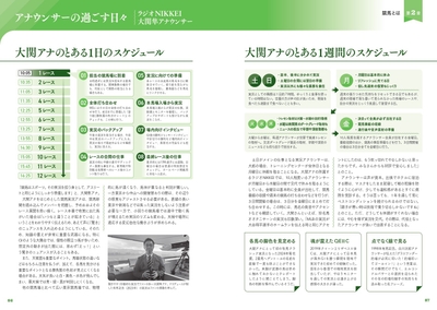 アナウンサーの過ごす日々　ラジオNIKKEI 大関隼アナウンサー