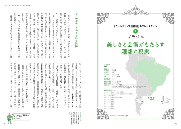 美しさと芸術がもたらす理想と現実 ブラジル
