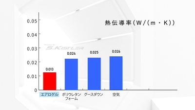 ENzrvS23L5ANZs5lwhsv.jpg?w=940&h=940