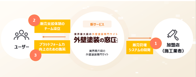 EOyIvqJbqfKsEeg4P536.png?w=940&h=940