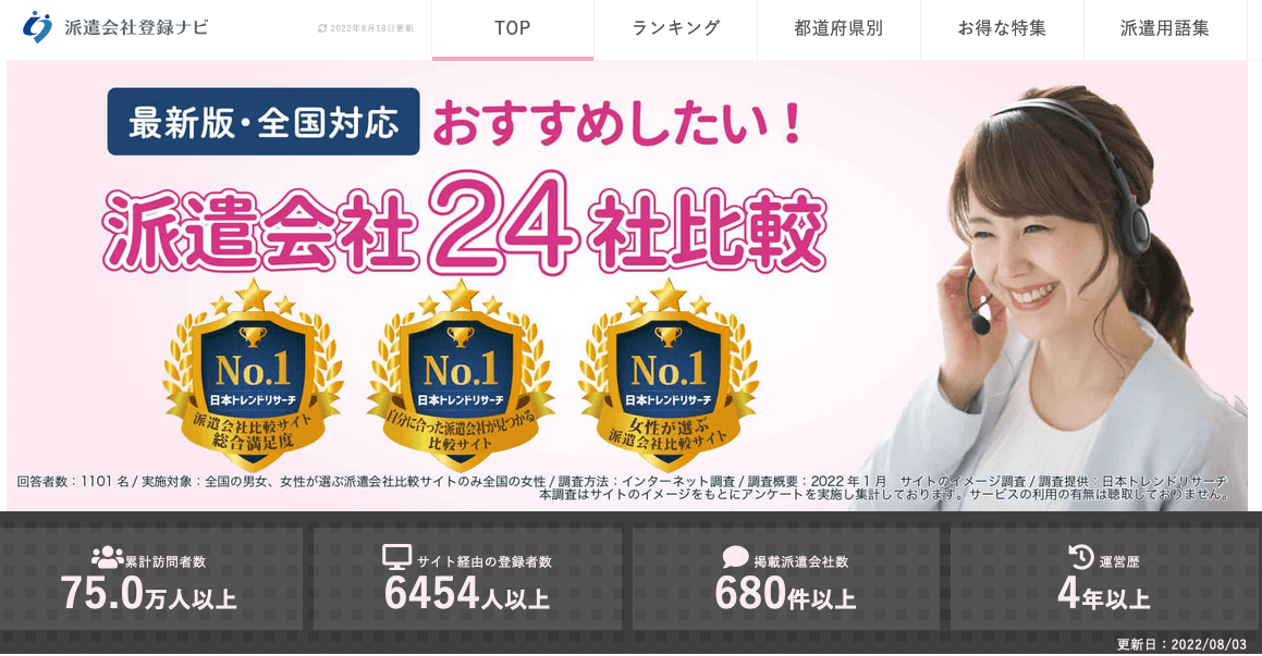 派遣会社登録ナビ