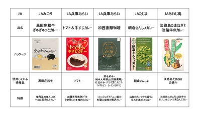 EP8tD7oHdymCxqmA97n4.jpg?w=940&h=940