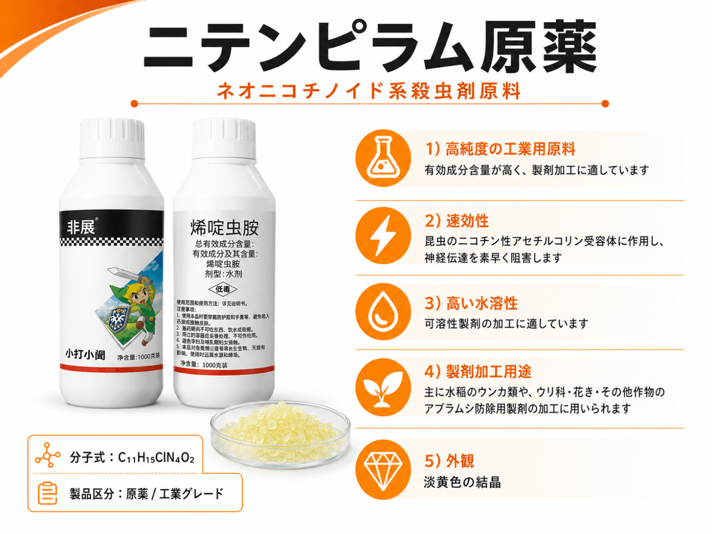 世界ニテンピラム原薬市場調査2026：2032年65.87百万米ドル規模を展望