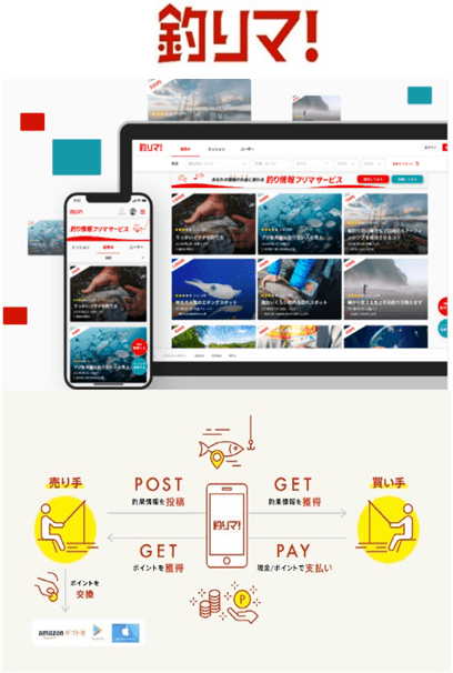 「釣りマ」サービス概要