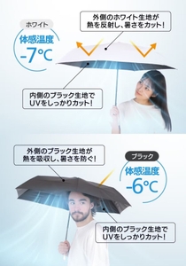 日差しの暑さを抑えるホワイト or 熱を吸収するブラック！ 裏面はどちらもブラックで、紫外線をしっかりカット。