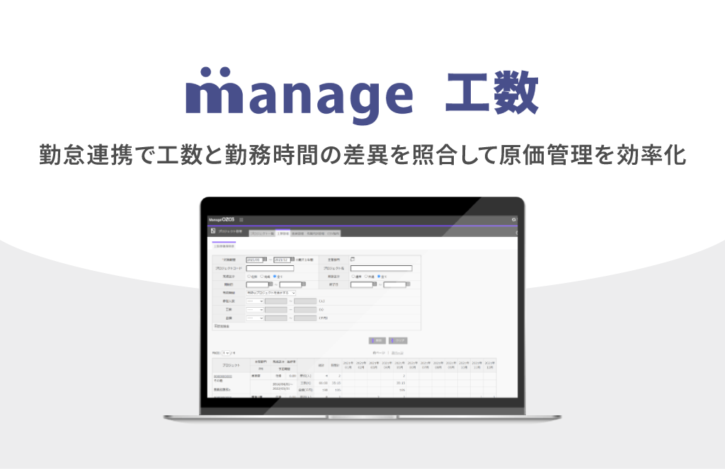 manage 工数がHigh Performerを同時受賞
