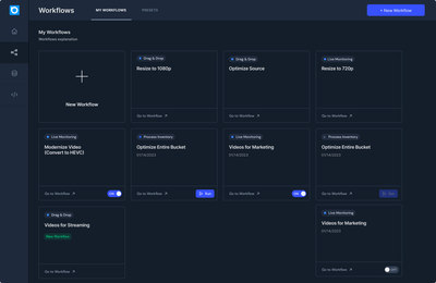 「Beamrクラウド」ワークフロータブ１：ビデオエンコーディング処理フローやパイプラインの作成、監視、管理を行うための中心的なハブ