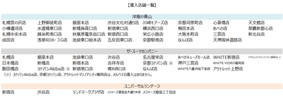 EXQ1ISr3VxACSKMzdONH.png?w=940&h=940