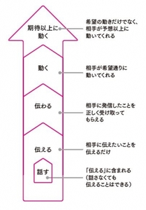 EYxcnm0oqoj62RbKeHdJ.jpg?w=940&h=940