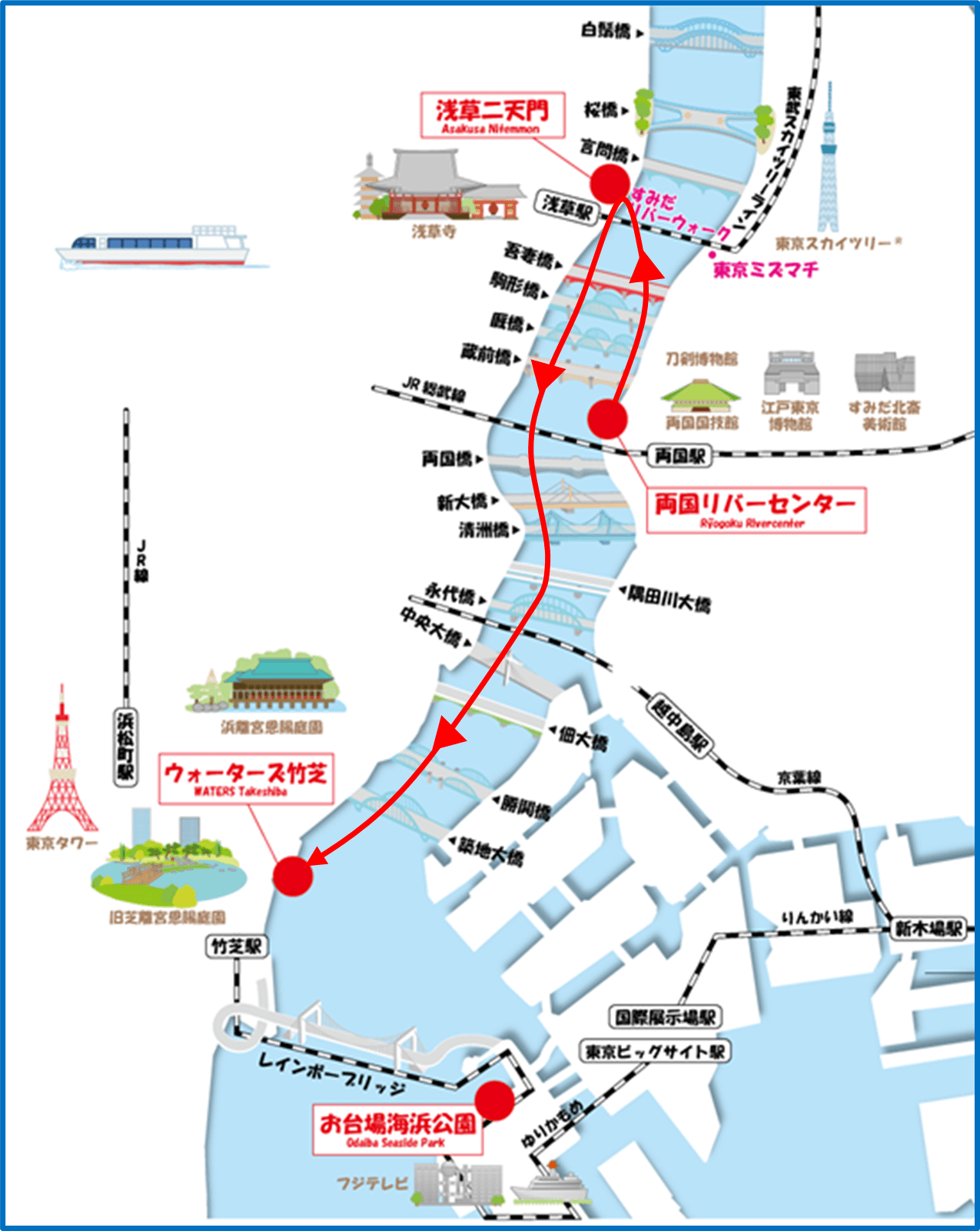 水上バス 乗船コース