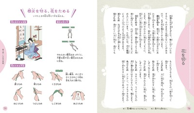 本文より