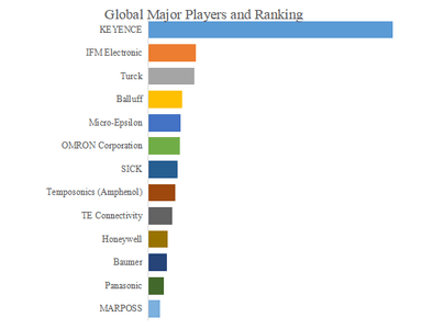 EbgGEP5OM9ITaprYC9xG.png?w=940&h=940