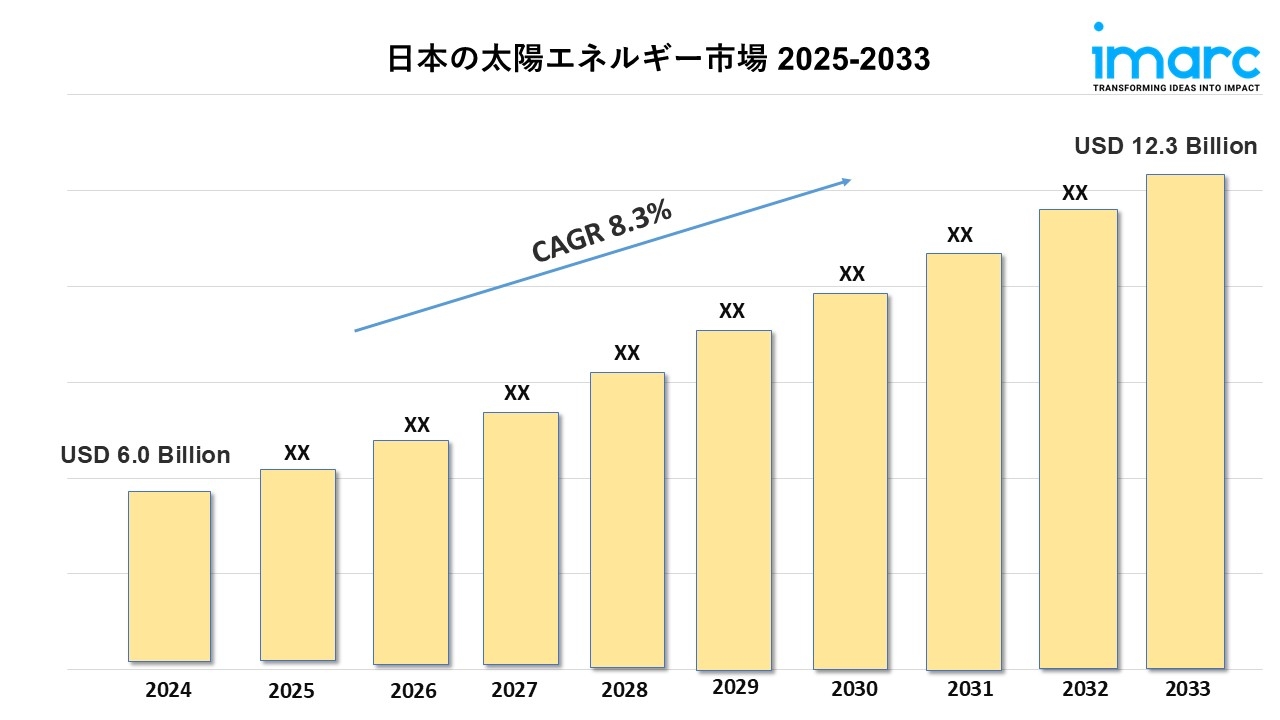 2024年度【KALS】実戦シリーズ確率・統計 実戦シリーズ】 確率・統計 第1講 - 1. ガイダンス | 医学部学士